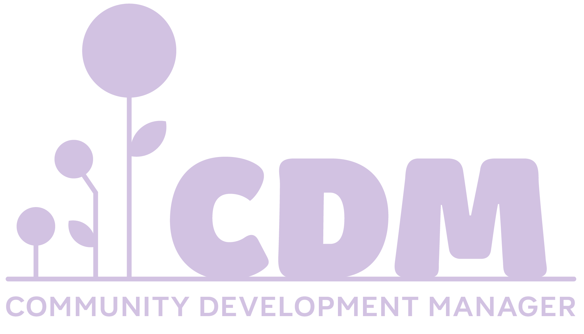 Survey on CSR Initiatives and Local Community Development